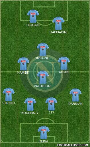 Napoli Formation 2015