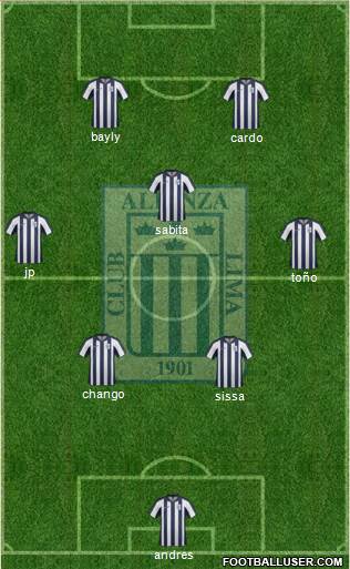 C Alianza Lima Formation 2015