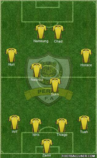 Perak Formation 2015