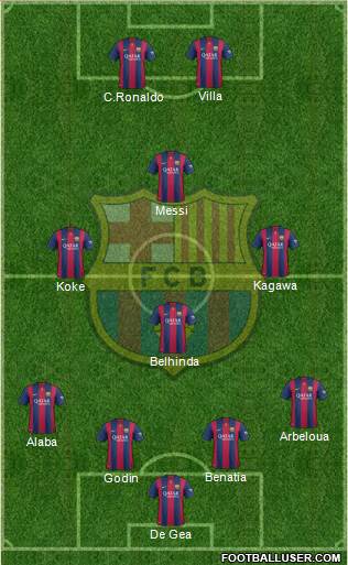 F.C. Barcelona Formation 2015