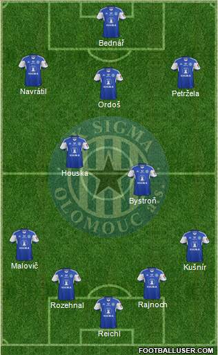 Sigma Olomouc football formation