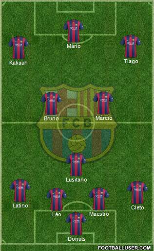 F.C. Barcelona Formation 2015