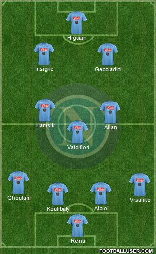 Napoli Formation 2015