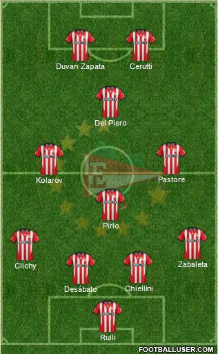 Estudiantes de La Plata Formation 2015