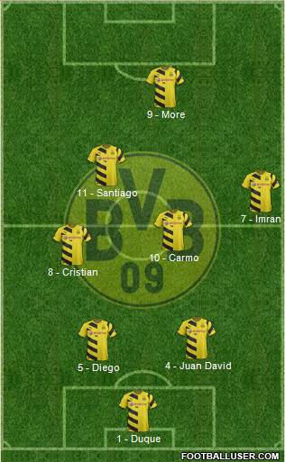 Borussia Dortmund Formation 2015