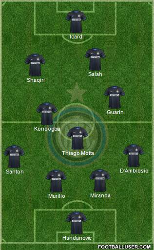 F.C. Internazionale Formation 2015