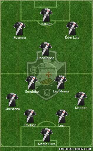 CR Vasco da Gama Formation 2015