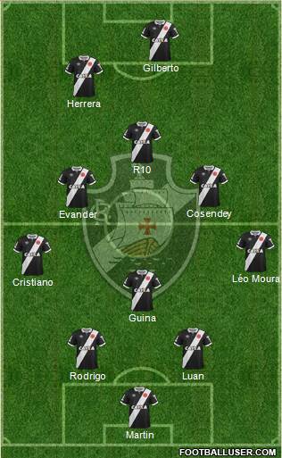 CR Vasco da Gama Formation 2015