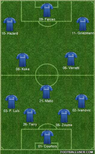 Chelsea Formation 2015