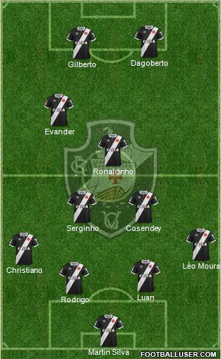 CR Vasco da Gama Formation 2015