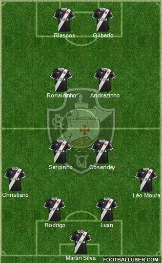 CR Vasco da Gama Formation 2015