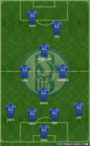 FC Schalke 04 Formation 2015