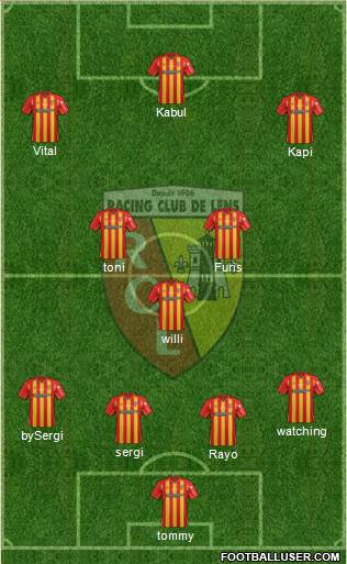 Racing Club de Lens Formation 2015