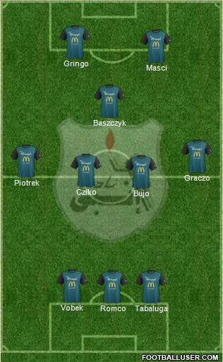 ENPPI Club Formation 2015