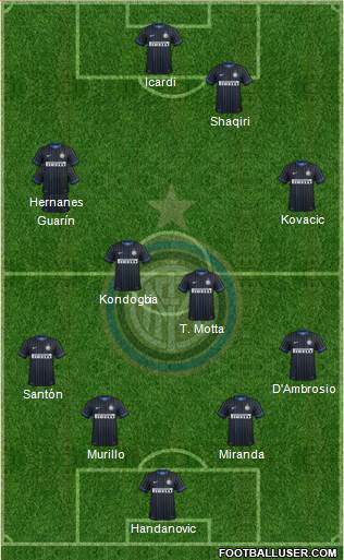 F.C. Internazionale Formation 2015