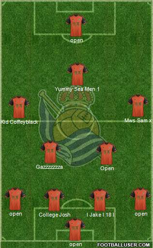 Real Sociedad S.A.D. Formation 2015