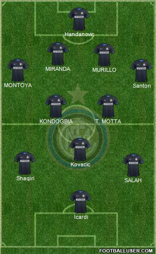 F.C. Internazionale Formation 2015