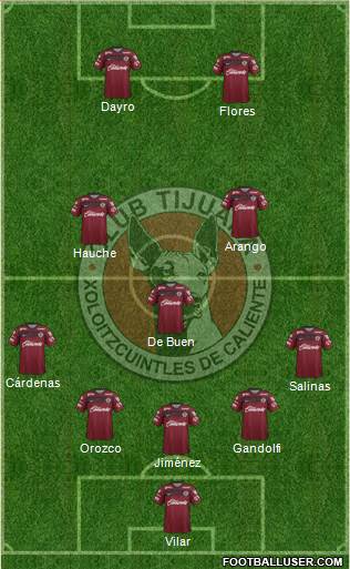 Xoloitzcuintles de Tijuana Formation 2015