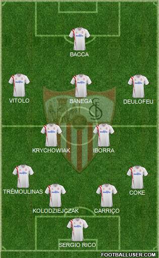 Sevilla F.C., S.A.D. Formation 2015