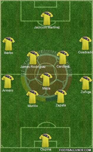 Colombia Formation 2015