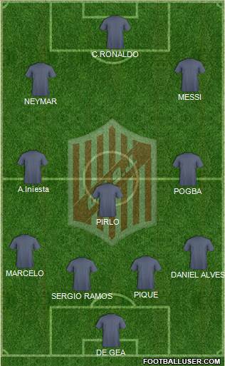 9 de Julio Formation 2015