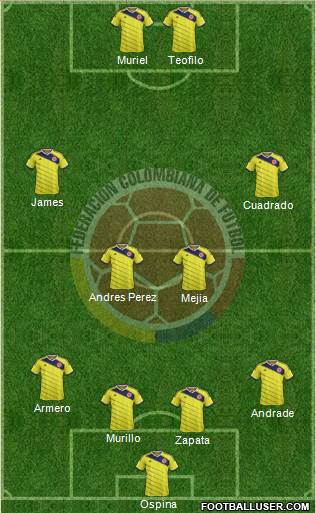 Colombia Formation 2015