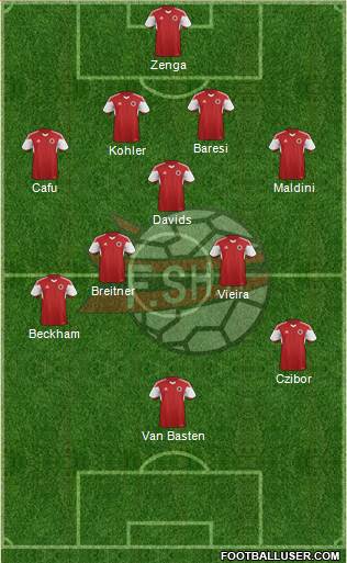 Albania Formation 2015
