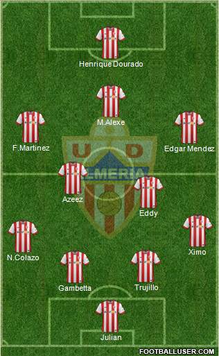 U.D. Almería S.A.D. Formation 2015