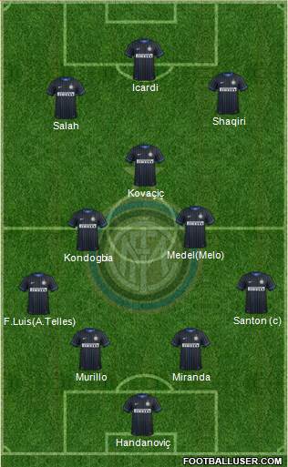 F.C. Internazionale Formation 2015