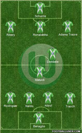 VfL Wolfsburg Formation 2015