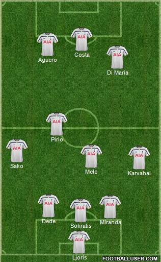 Tottenham Hotspur Formation 2015