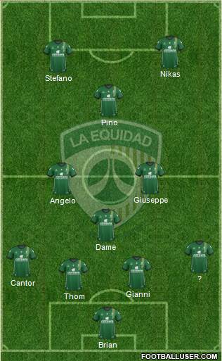 CD La Equidad Formation 2015