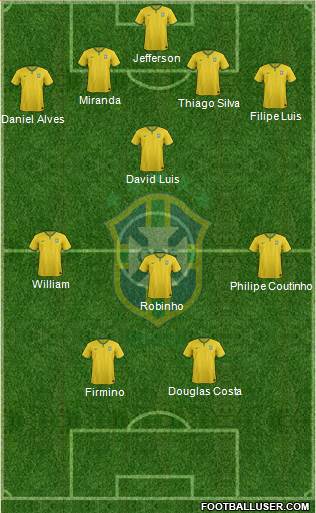 Brazil Formation 2015