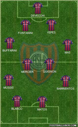 San Lorenzo de Almagro Formation 2015