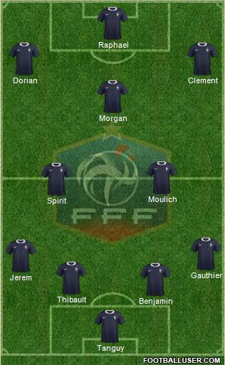 France Formation 2015