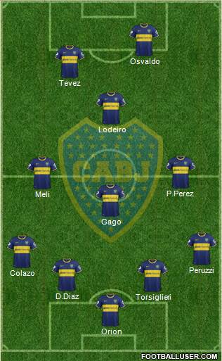 Boca Juniors Formation 2015