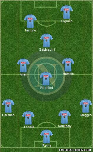 Napoli Formation 2015