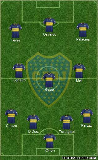 Boca Juniors Formation 2015