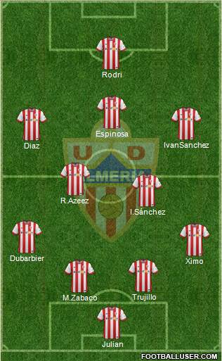 U.D. Almería S.A.D. Formation 2015