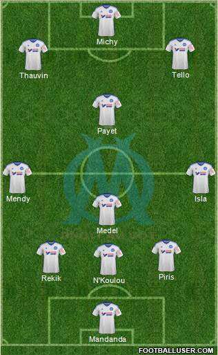 Olympique de Marseille Formation 2015
