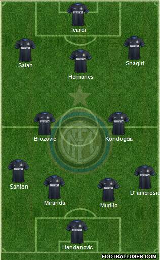 F.C. Internazionale Formation 2015