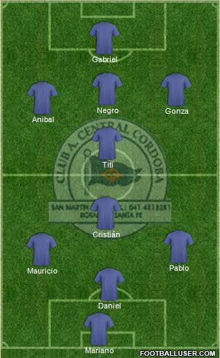 Central Córdoba de Rosario Formation 2015