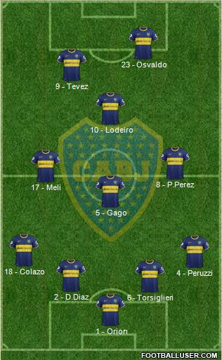Boca Juniors Formation 2015