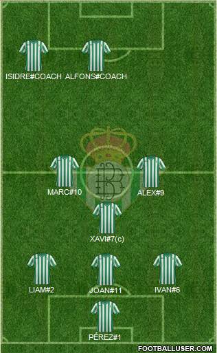 Real Betis B., S.A.D. Formation 2015