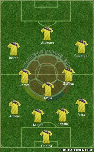 Colombia Formation 2015
