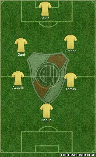 River Plate Formation 2015