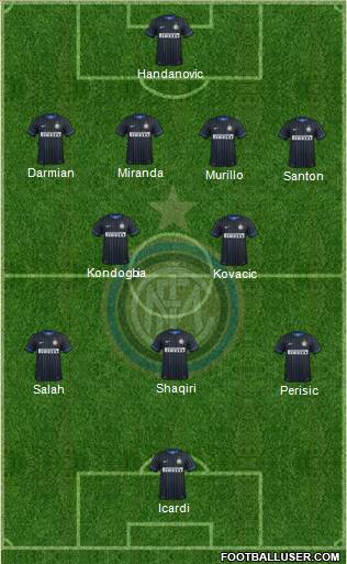 F.C. Internazionale Formation 2015