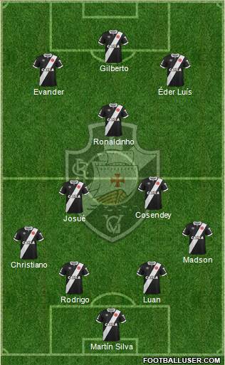 CR Vasco da Gama Formation 2015