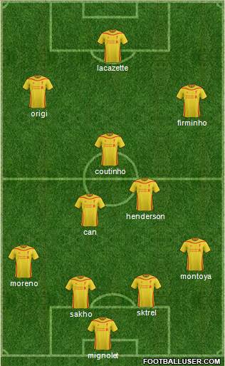 Liverpool Formation 2015