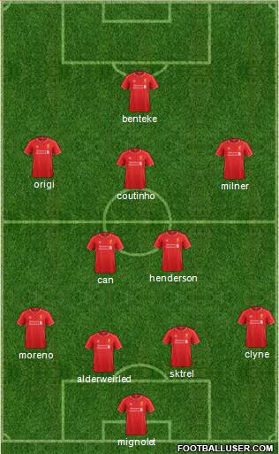 Liverpool Formation 2015